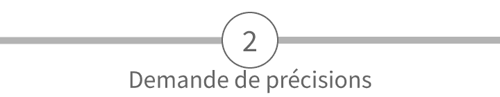 MOAT – Déroulement : demande