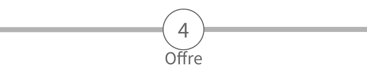 MOAT – Déroulement : Devis